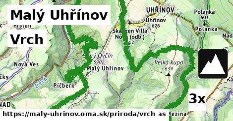 Vrch, Malý Uhřínov