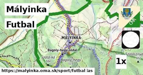 Futbal, Mályinka