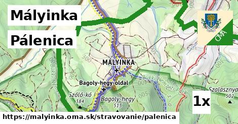 Pálenica, Mályinka