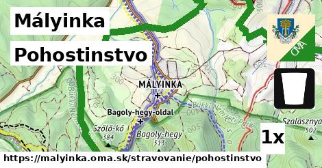 Pohostinstvo, Mályinka