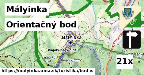 Orientačný bod, Mályinka