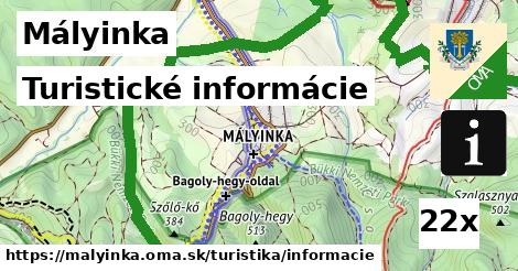 Turistické informácie, Mályinka