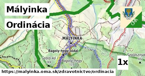 Ordinácia, Mályinka