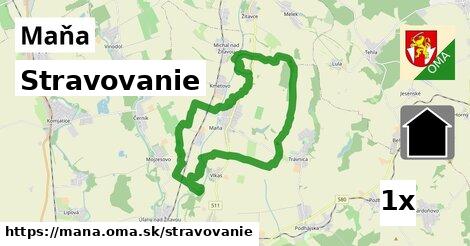 stravovanie v Maňa