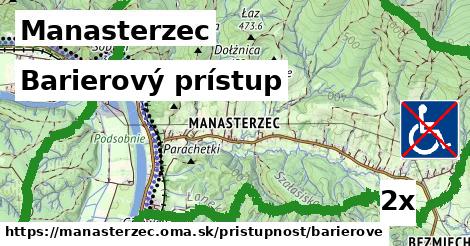 Barierový prístup, Manasterzec