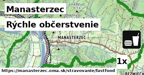 rýchle občerstvenie v Manasterzec