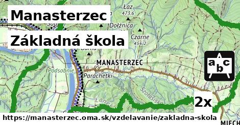 základná škola v Manasterzec