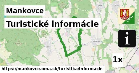 Turistické informácie, Mankovce