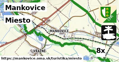 Miesto, Mankovice