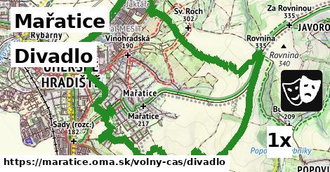 Divadlo, Mařatice