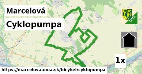 Cyklopumpa, Marcelová