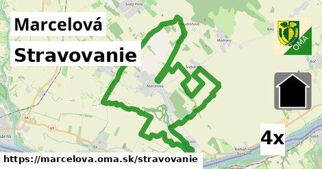 stravovanie v Marcelová