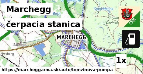 čerpacia stanica, Marchegg