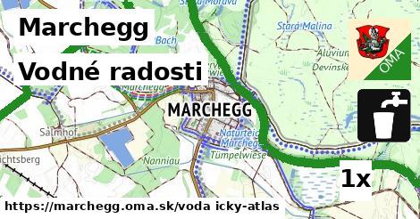 vodné radosti v Marchegg