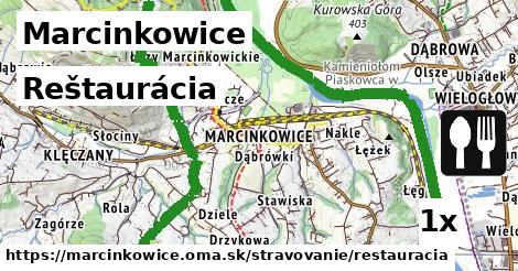 Reštaurácia, Marcinkowice