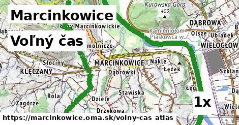 voľný čas v Marcinkowice