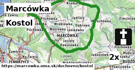Kostol, Marcówka