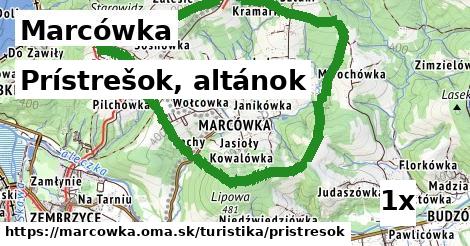 Prístrešok, altánok, Marcówka