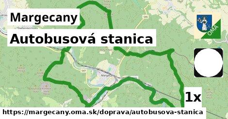 Autobusová stanica, Margecany