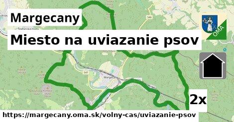 miesto na uviazanie psov v Margecany