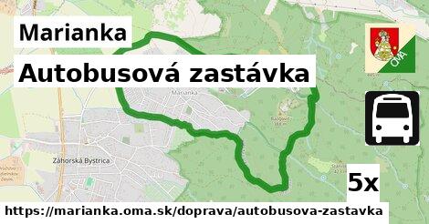 Autobusová zastávka, Marianka