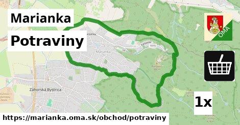 Potraviny, Marianka