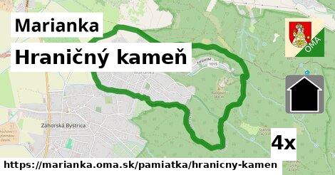 Hraničný kameň, Marianka