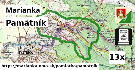 Pamätník, Marianka