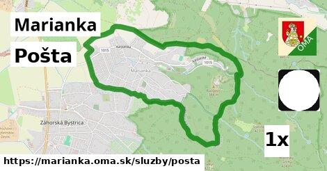 Pošta, Marianka