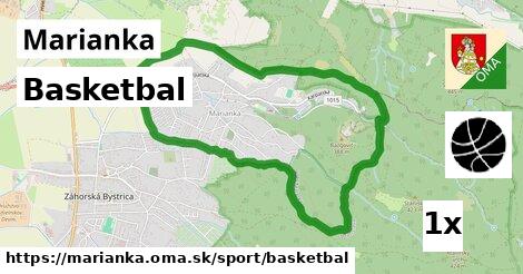 Basketbal, Marianka