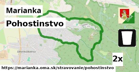 Pohostinstvo, Marianka