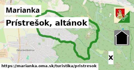 Prístrešok, altánok, Marianka