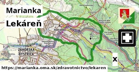 Lekáreň, Marianka