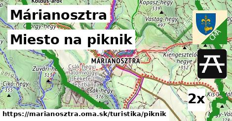 Miesto na piknik, Márianosztra