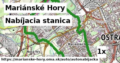 Nabíjacia stanica, Mariánské Hory