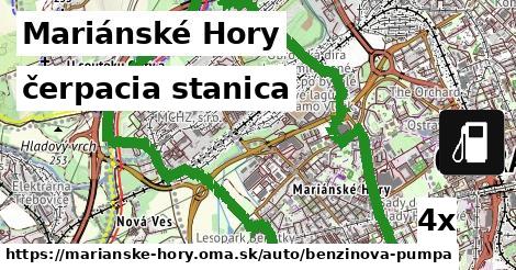 čerpacia stanica, Mariánské Hory