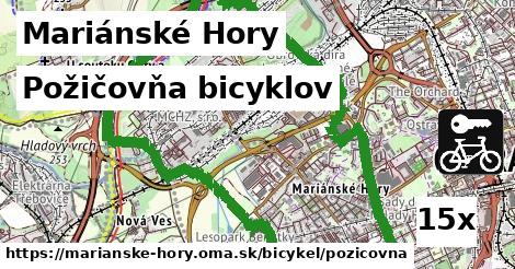 Požičovňa bicyklov, Mariánské Hory