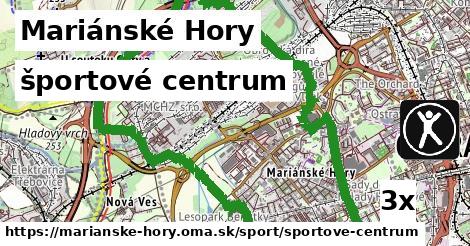 športové centrum, Mariánské Hory