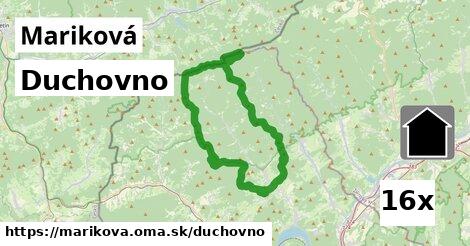 duchovno v Mariková