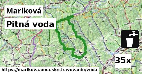 Pitná voda, Mariková