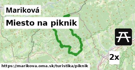 Miesto na piknik, Mariková