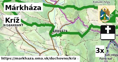Kríž, Márkháza