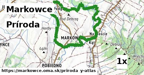 príroda v Markowce