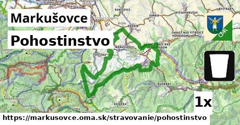 Pohostinstvo, Markušovce