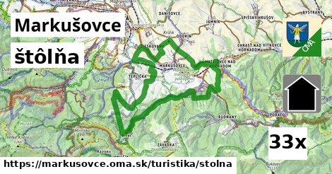 štôlňa, Markušovce