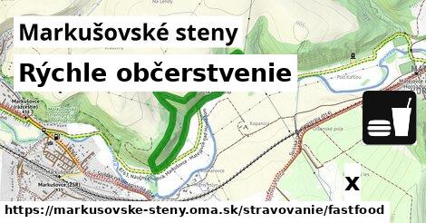 Všetky body v Markušovské steny