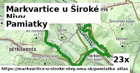 pamiatky v Markvartice u Široké Nivy