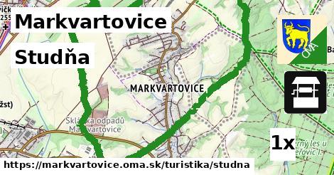 Studňa, Markvartovice