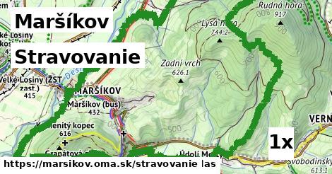 stravovanie v Maršíkov
