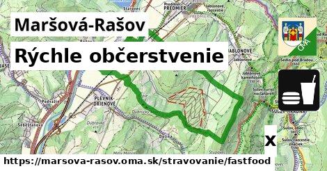 Všetky body v Maršová-Rašov